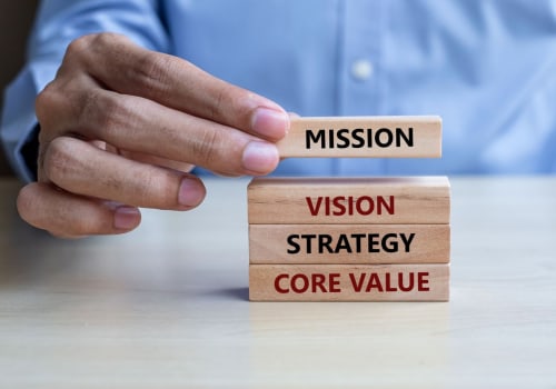 Vision Statement Examples That Inspire and Show How Leaders Define the Future